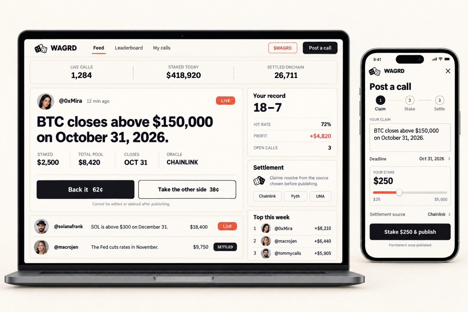 Wagrd on a laptop and phone: a live Bitcoin prediction, public staking record, leaderboard and post-a-call flow
